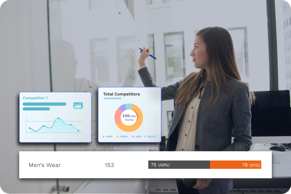 Product Matching Solutions