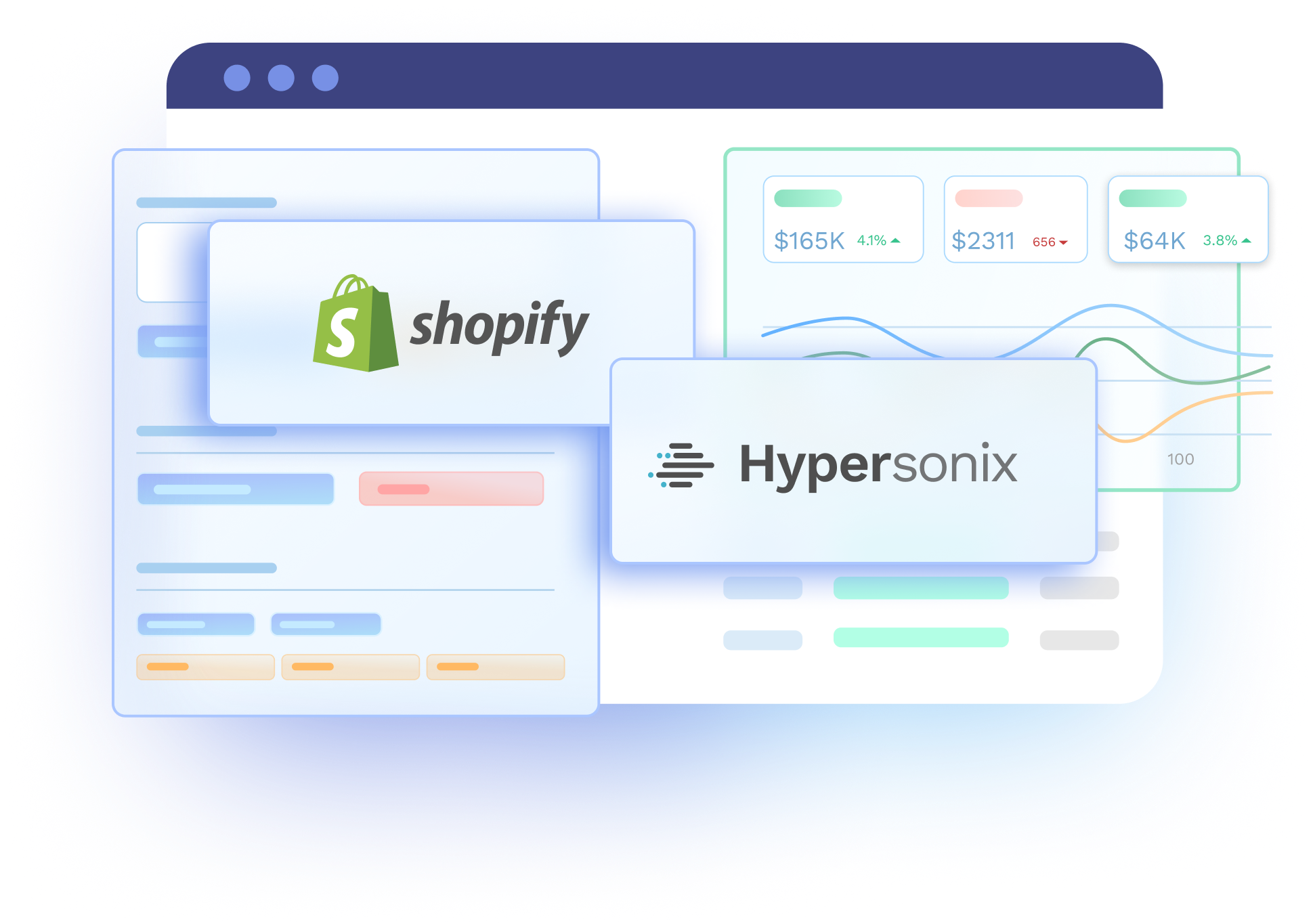 Unveil Your Competitors' Moves